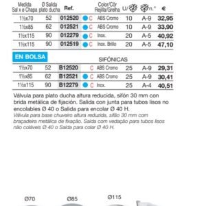 S-578 V.D. AR 115 S/H INX 1 1/2-40 ENC